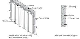 Siding Installation Vertical siding on concrete or brick and