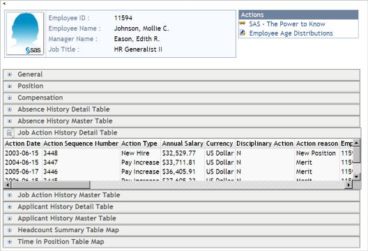 Additional Templates 103 details for the selected category. Notice that the profile details page contains links for several categories, including General, Position, and Compensation.