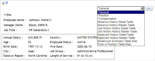 104 Chapter 6 Customizing the Employee Profile Templates Figure 6.4 Employee Details with the General Profile Template Note: This template does not use the Public API and is not customizable.