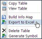 Generate Search Symbols 21 From the File Download dialog box you can choose whether to view the file in Microsoft Excel or save the data to a file.