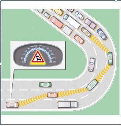 improve the road safety, by managing effectively the traffic through the use of the IVC for Inter-Vehicle Communication and RVC for Roadside-to-Vehicle Communication.