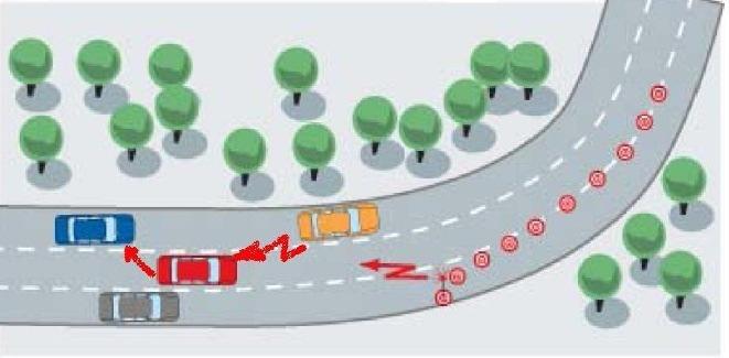Obstacle warning Internet in transport : Figure 4.