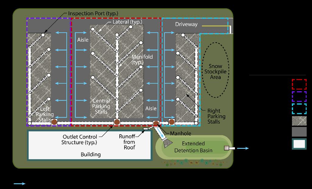 Step #3: Design of the Underdrain Pipe Network As stated earlier, the capacity of the underdrain must be sufficient to drain the runoff stored in the system within 72 hours.