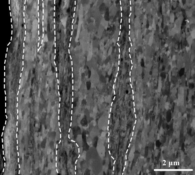 processed by SMAT [1] and SMGT [4, 9], where slightly elongated nanograins are produced in the topmost surface It should be noted that the nanostructures in the gradient layer are generally unstable