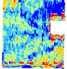 Determine if multi-year grain yield data can be used to predict a management zone classification.