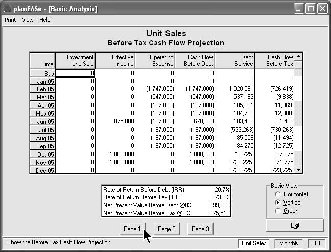NPV Before Debt @ 0% = $399,000 Cash Flow Before Tax Column represents the cash flow that will occur after financing.