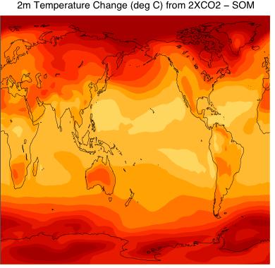 warming is asymmetric across hemispheres