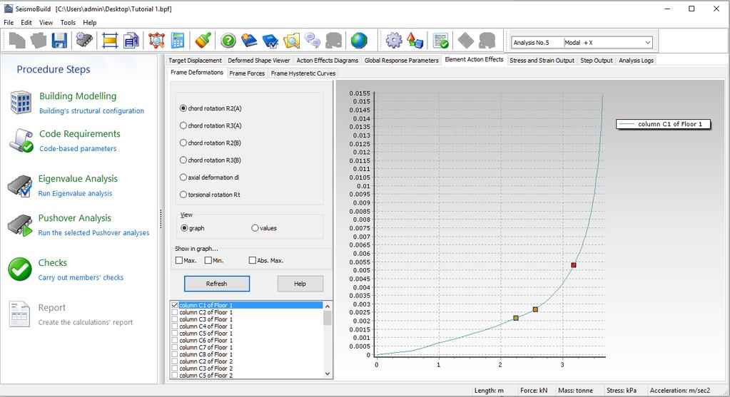 42 SeismoBuild User Manual (i) clicking on the Frame Deformations tab, (ii) selecting chord rotation in the direction you are interested in (i.e. R2), (iii) selecting the elements from the list, by ticking the corresponding box, (iv) choosing the results to visualise (graph or values) and finally (v) clicking on the Refresh button.