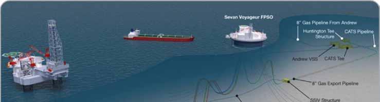 provision of Voyageur FPSO Drilling template installation late March