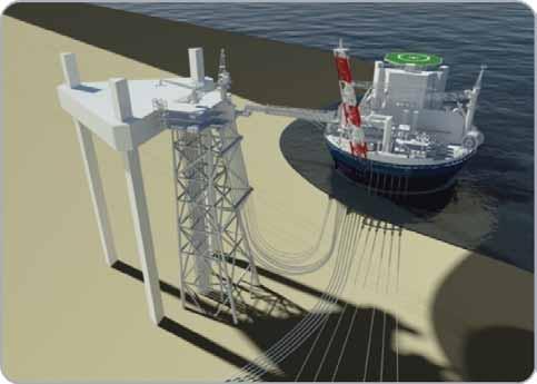 Frøy development status Technical concept selection near complete Sevan 300 FPSO bridge linked to a WHP Water and gas