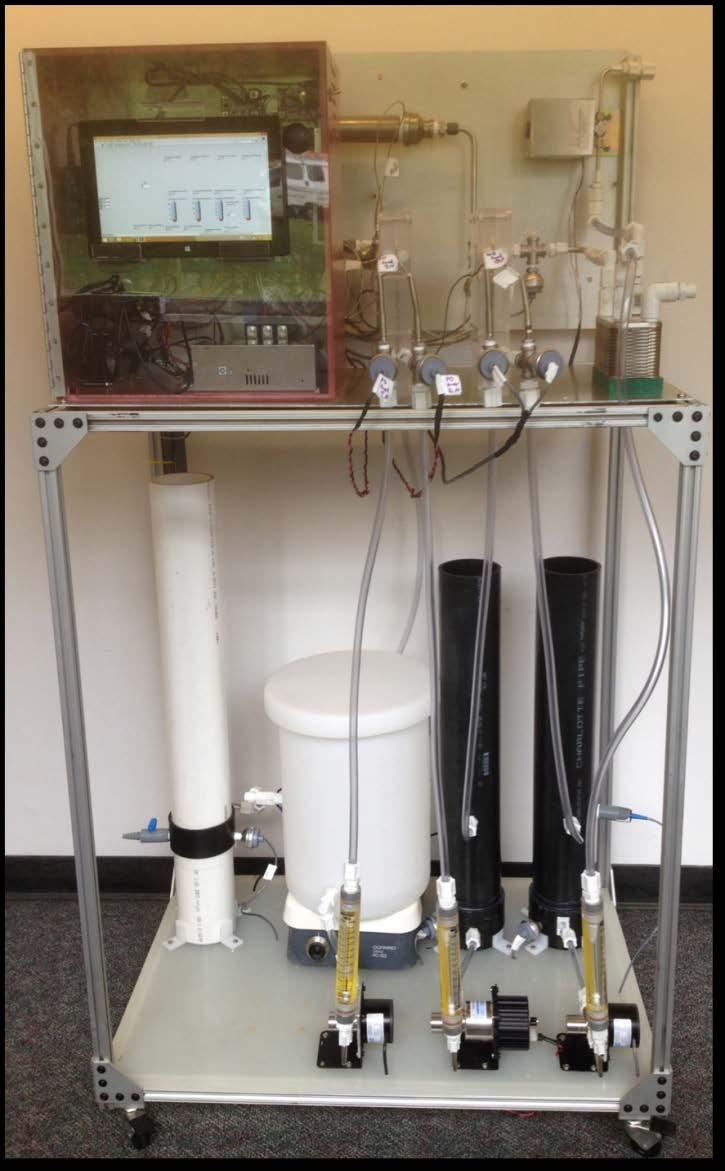 Physical System Forward Osmosis Direct Contact- Membrane Distillation DI water dd dd Feed Draw - - + - + + Distillate + - + - - dd dd Experimental Conditions Draw Solution = 35-40 g/l NaCl Pump
