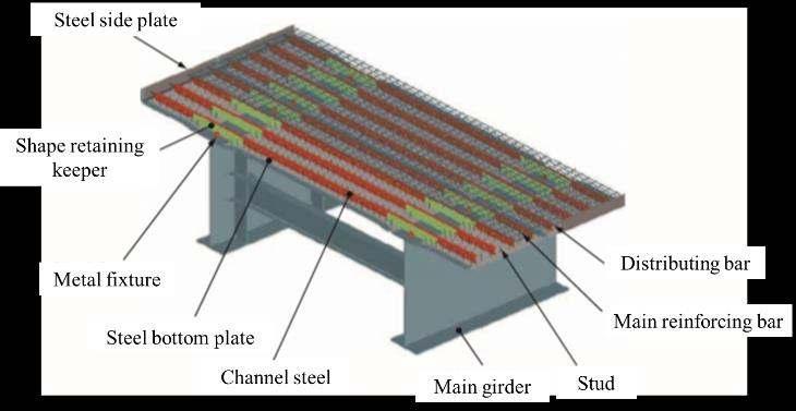 direction of concrete casting tends to cause gaps on the bottom surface of the steel plate flange.