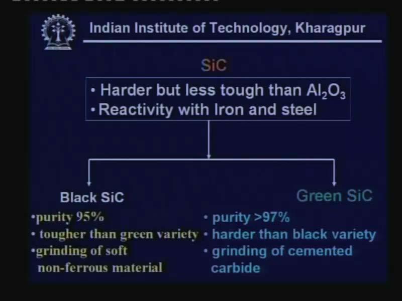 (Refer Slide Time: 20:01) Silicon carbide; one is interesting thing we can look in to it is harder than aluminium oxide, but it is not used for grinding steel. It can be safely used for carbon.