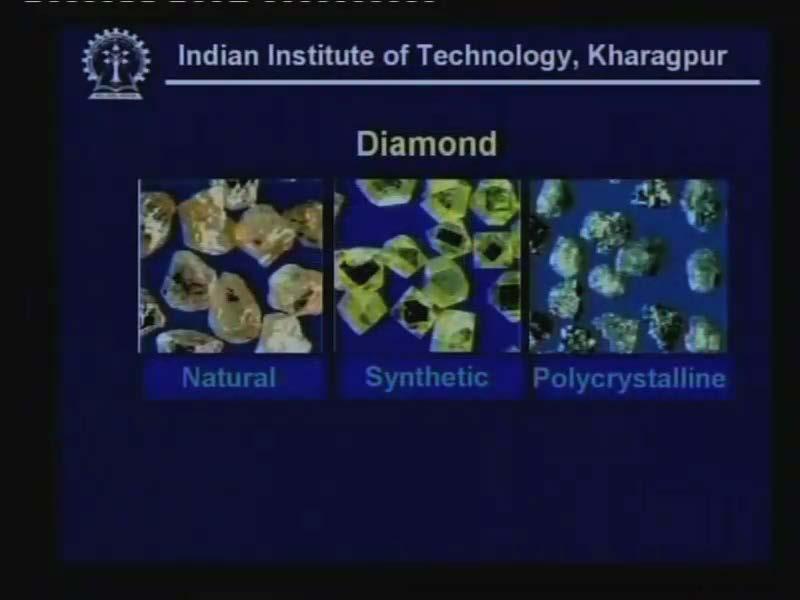 (Refer Slide Time: 22:42) The first one is diamond. Diamond is one of the super abrasive grit.