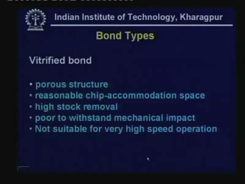 (Refer Slide Time: 48:53) We have at least three types of bond material.