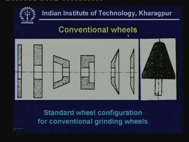 Now there are at least two types of specification. One is the geometrical specification which shows the diameter, the width and the bore of the wheel.