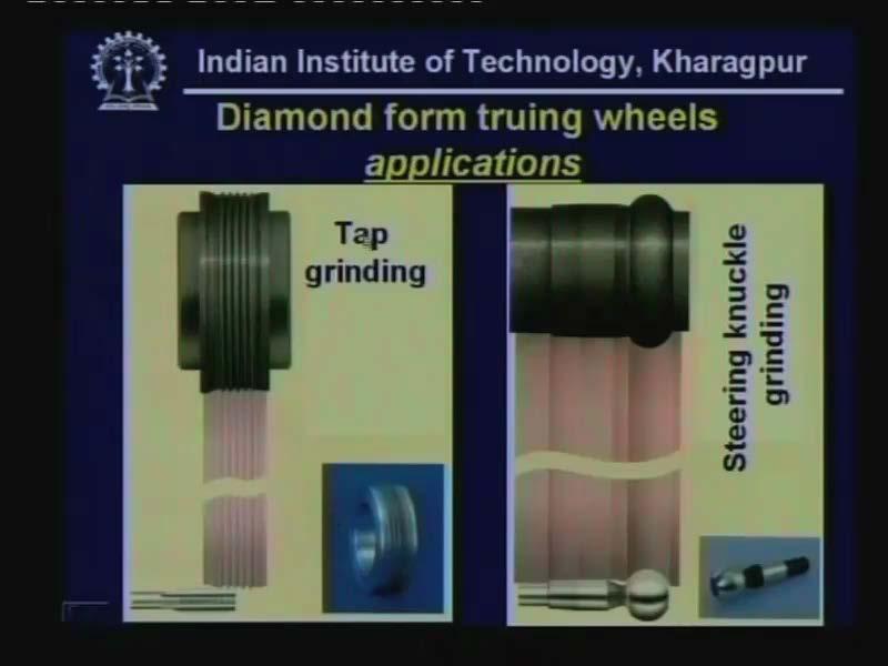(Refer Slide Time: 55:57) Now we have specific application; truing wheel is truing the form on the grinding wheel and