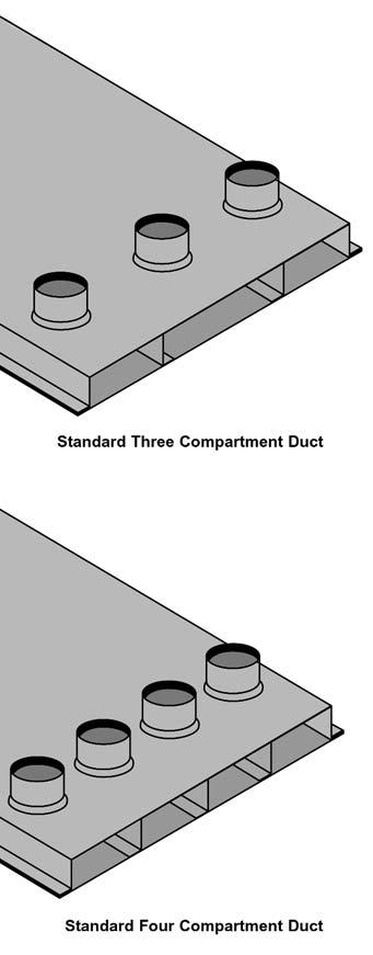 Standard Three Compartment Duct Duct Width Duct Depth Insert Spacing Compartment Width 203-B 15" 1½" No Inserts 2 @ 4" 1 @ 6¾" 203-3-24 15" 1½" 3" High Inserts 24" o.c. 2 @ 4" 1 @ 6¾" 203-2-24 15" 1½" 2" High Inserts 24" o.