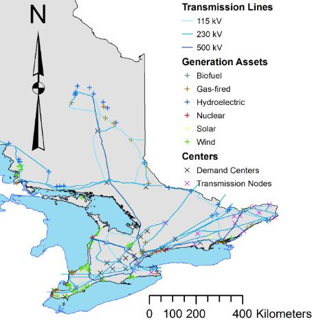 Ontario s resources and