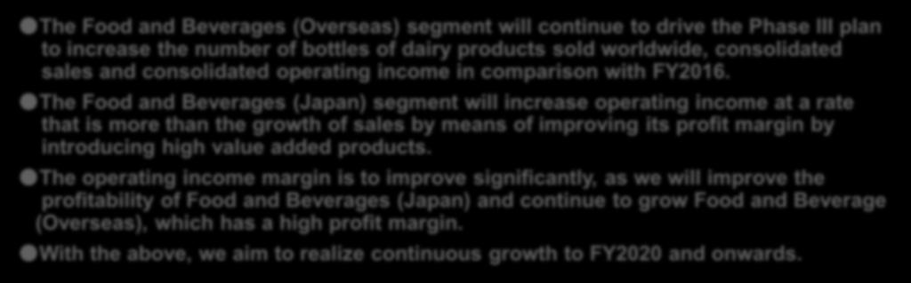 2% The Food and Beverages (Overseas) segment will continue to drive the Phase III plan to increase the number of bottles of dairy products sold worldwide, consolidated sales and consolidated
