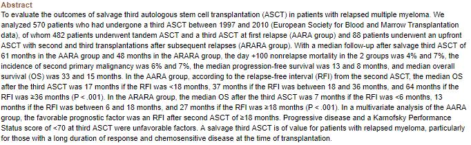 SPMs 7% A salvage 3 rd ASCT is of value for relapse MM in pts.
