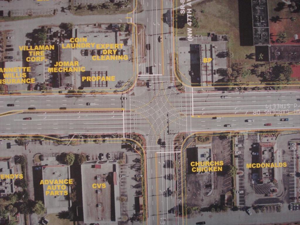 VIII. DEVELOPMENT PHASE C. 183rd STREET INTERSECTION As Proposed SR-860/NW 183rd/Miami Gardens Drive and SR-847/NW 47th Ave intersection "As Proposed" improvements include: 1.