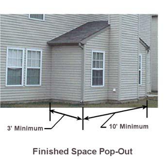 and Patio Doors [Amended Ordinance