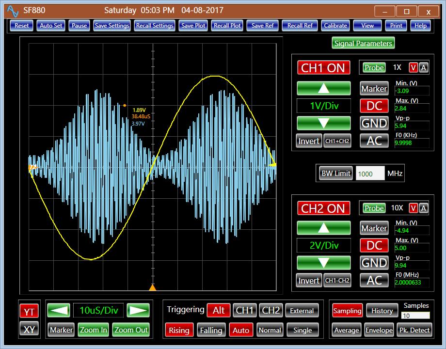 Display The oscilloscope offers two versions of signal display panels; 1. Classical 2.