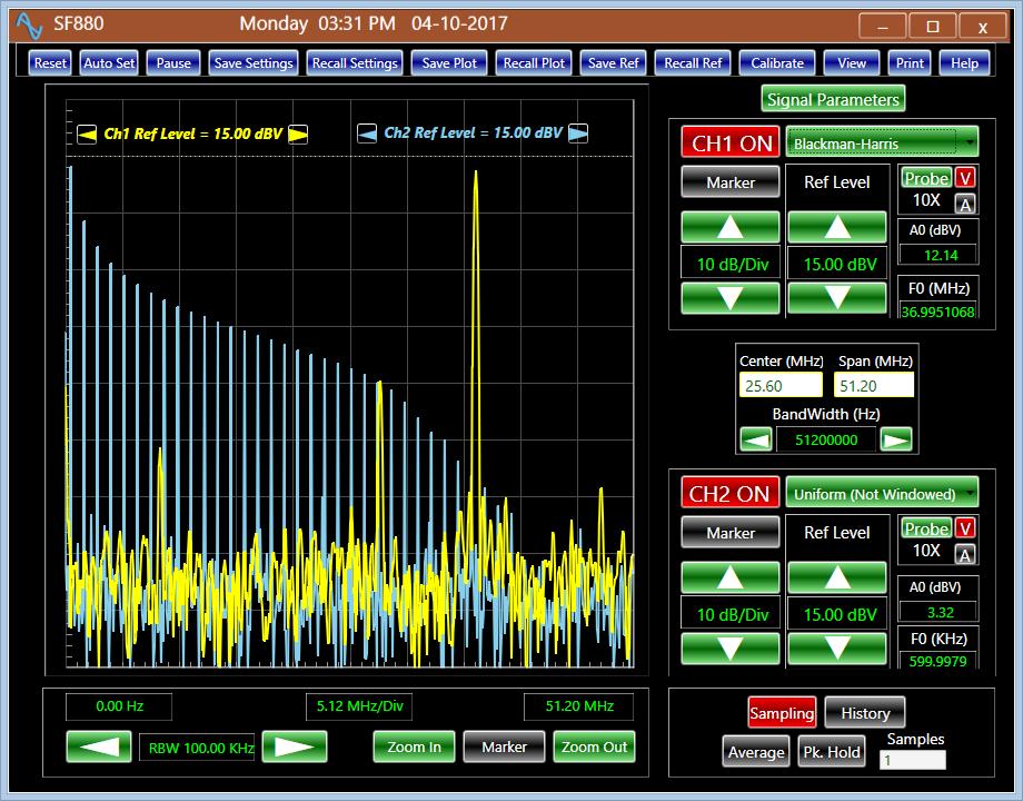 Control Panels SPECTRUM ANALYZER P a g e 49 Spectrum Analyzer User controls, based on their particular functions, are grouped together in a number of panels inside the spectrum