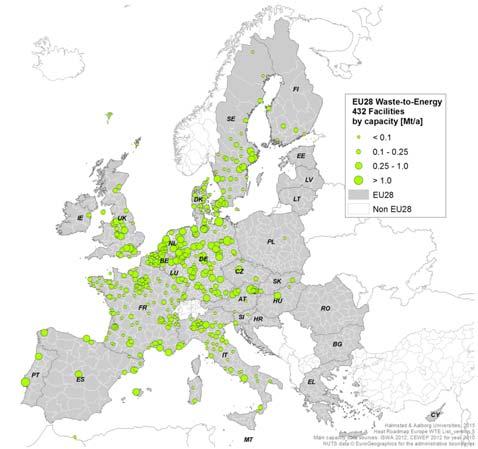 plants within EU with respect to size and location