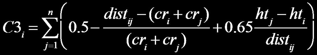 height (m) for neighbor (j) and target (i) trees; cr j, cr i = crown radius (m)