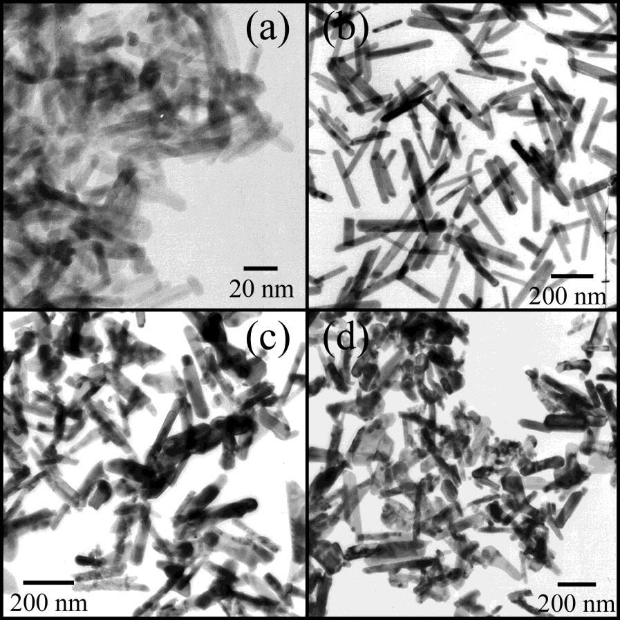 However, the length and diameter of the as-prepared Nd 2 O 3 were increased with the increase in the calcination temperature from 450 o C to 600 o C.