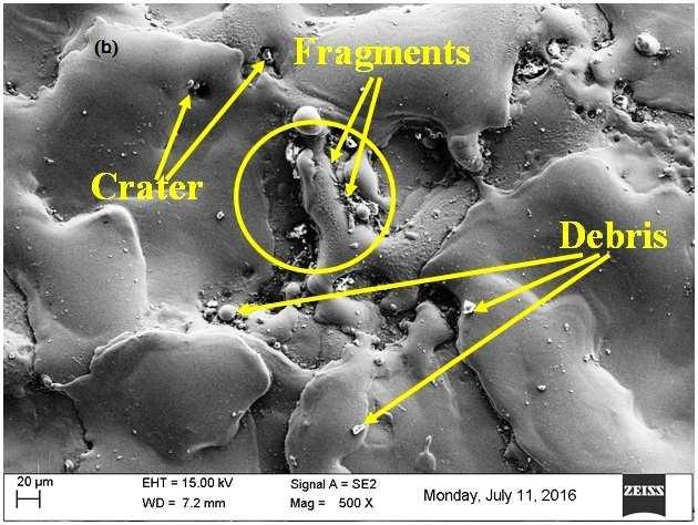 Multiresponse Optimization of Process Variables of Powder Mixed Electrical 719 Discharge Machining on Inconel-600 Using Taguchi Methodology Figure 6 (b): SEM Micrograph of Inconel-600 at T on = 120