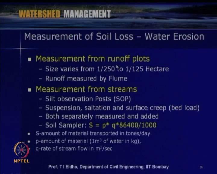 (Refer Slide Time: 32:57) So, a measurement generally we can conduct as far as typical watershed is concerned, we can conduct experiments in a small say runoff plots like 1 1 by 250 to1 by 125 hector