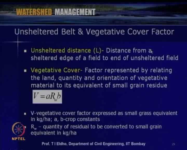 (Refer Slide Time: 49:11) So, then another important factor in wind erosion is Unsheltered Belt, and Vegetative Cover Factor.