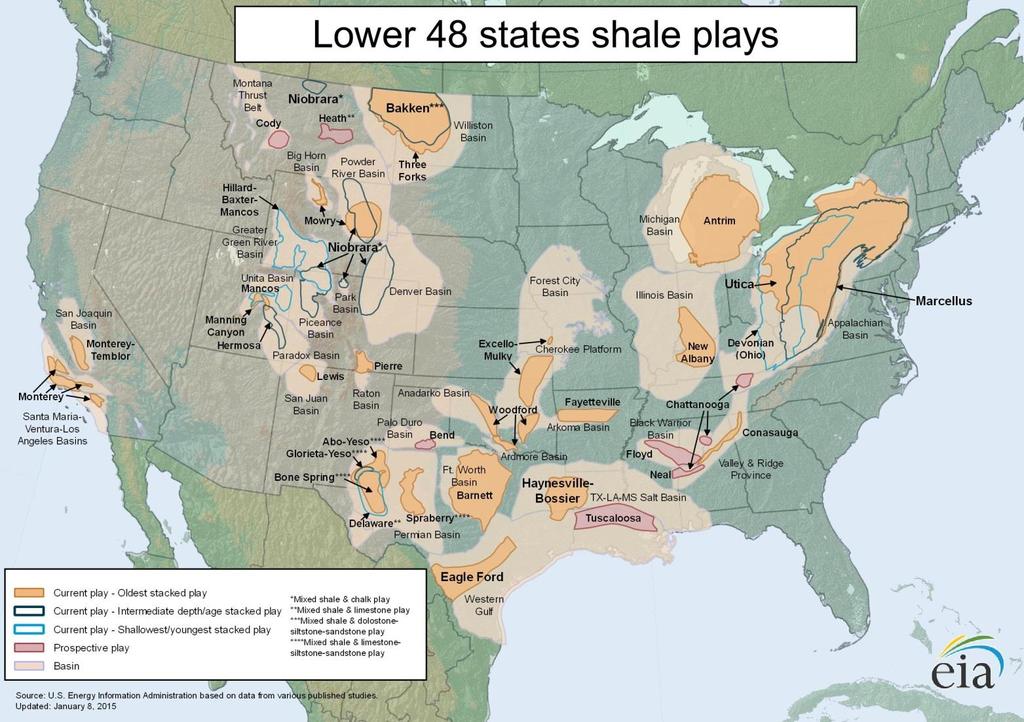 Shale gas and tight oil