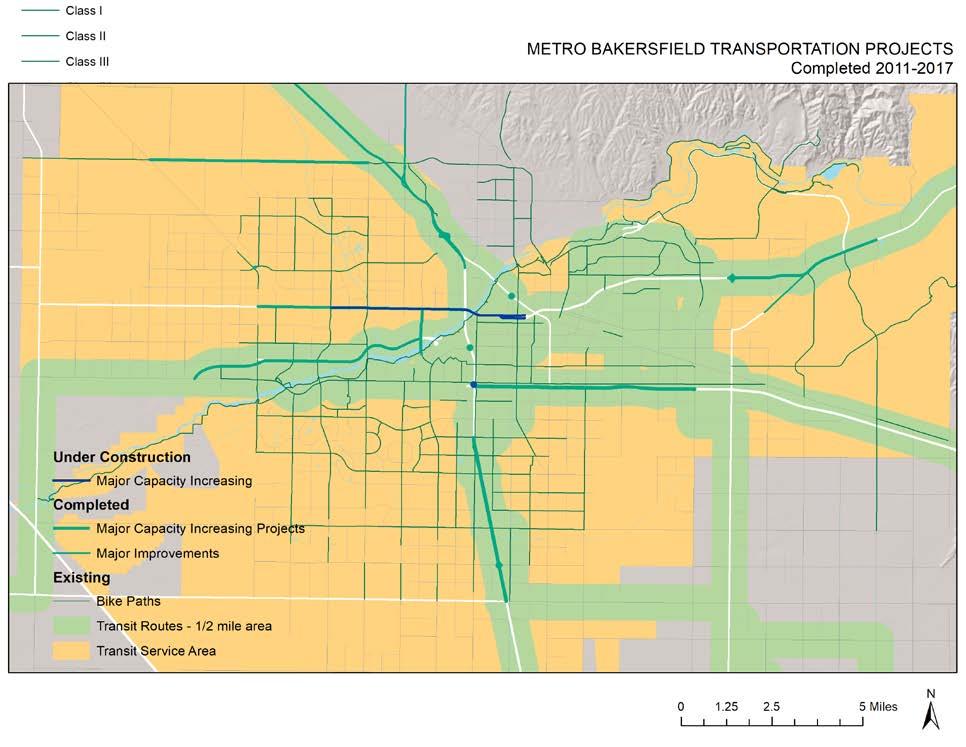 CHAPTER 1 INTRODUCTION Figure 1-2: Metro Bakersfield Transportation Projects Completed