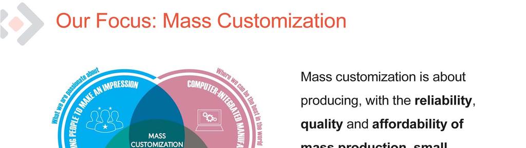 The acquisition will support our focus on mass customization, where scale based competitive advantage matters to our ability to grow and support customers in the very large and fragmented markets we