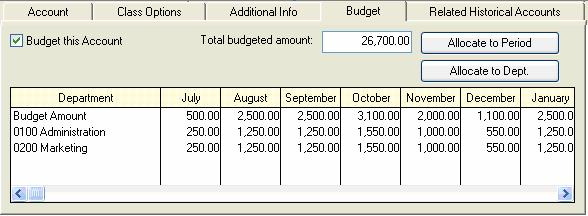 follows: a) Enter the Total Budgeted Amount. b) To distribute the Total Budgeted Amount in equal amounts to each period, click the Allocate To Period button.