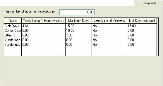 Enter the typical number of hours in a work day. For each entitlement that you use, enter the information.
