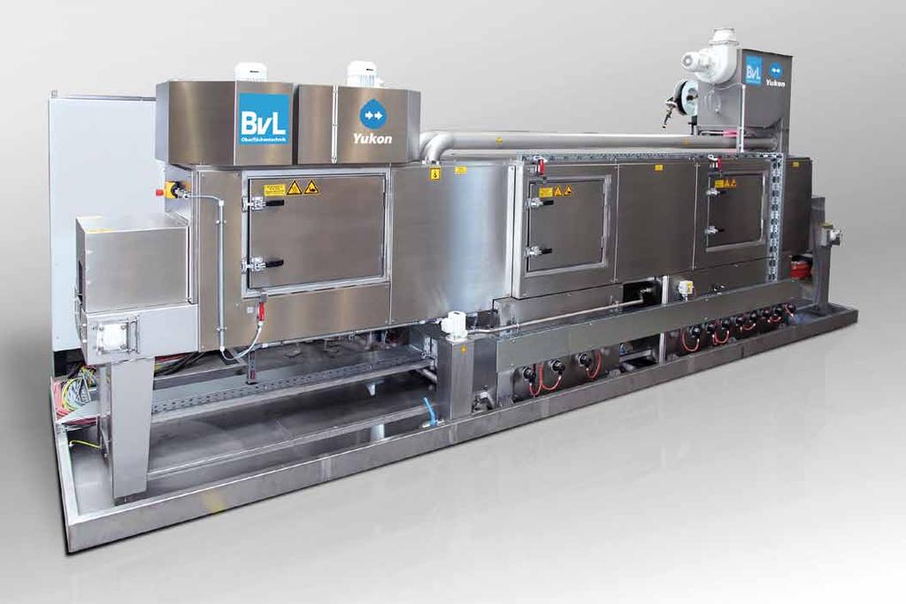 for high throughput for continuous material flow as in-line solutions