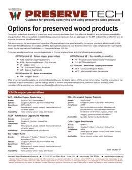 Reference for Preservatives PreserveTech: Preservatives Two-page reference sheet Covers