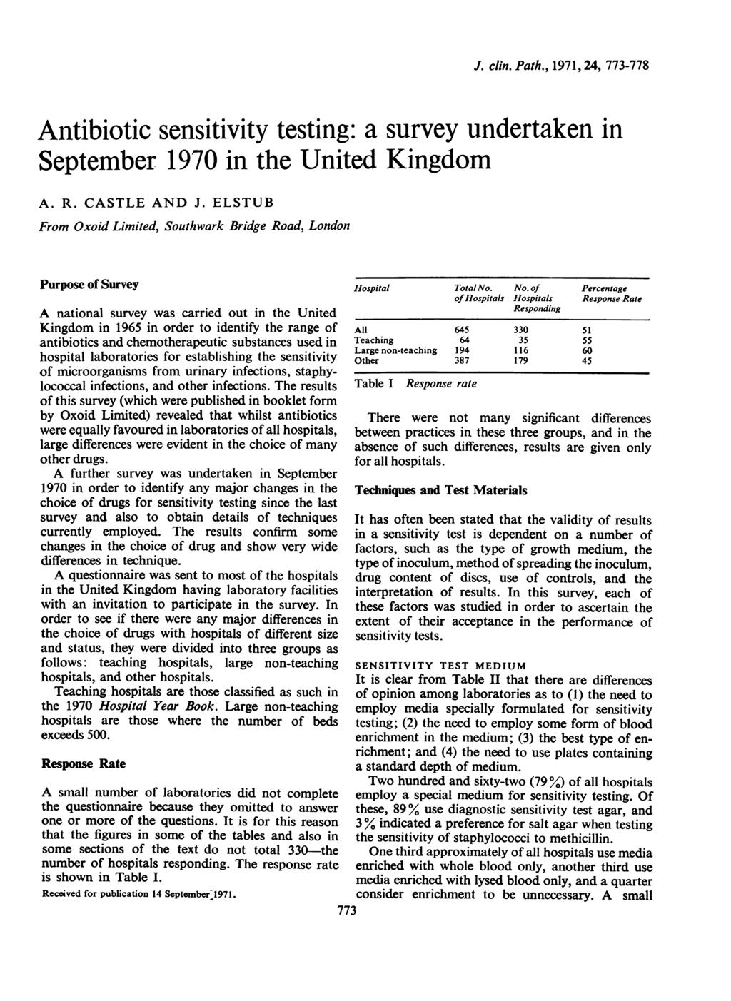 J. clin. Path., 1971, 24, 773-778 Antibiotic sensitivity testing: a survey undertaken in September 1970 in the United Kingdom A. R. CASTLE AND J.