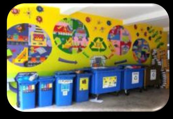 Schools Recycling Corner Programme i.