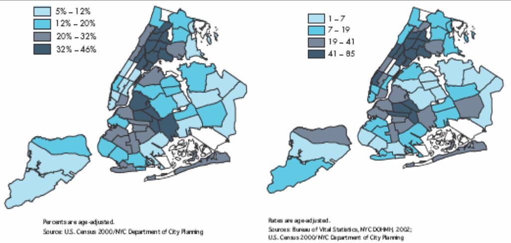 New York City Population living in poverty (quartiles) AIDS deaths per 100,000 population (quartiles) SOURCE: KARPATI