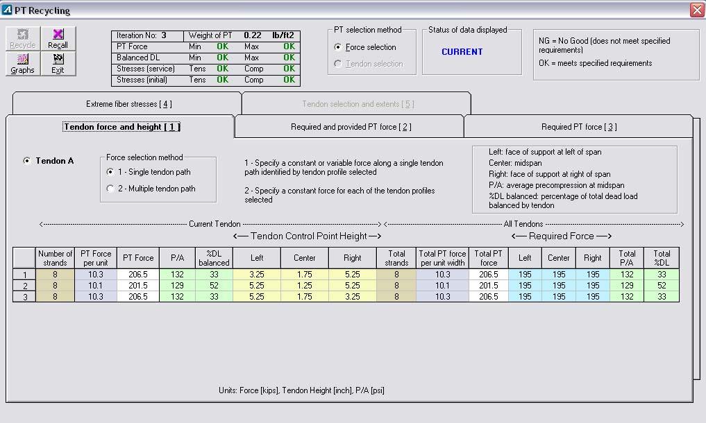 FIGURE 3.2-3 You can check the final stresses either by clicking Extreme fiber stresses [4] tab in the PT Recycling window (Fig. 3.2-3) or by clicking Graphs at the top left of the screen.