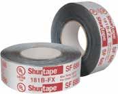 TAPE 39 ALUMINUM FOIL TAPES ALUMINUM FOIL TAPES AF 100 AF 100E AF 914CT SF 685 SF 686 DC 181 2-MIL DEAD-SOFT ALUMINUM FOIL FLEXIBLE AND EASY TO USE ACRYLIC-BASED ADHESIVE TRADITIONAL LINER 2-MIL