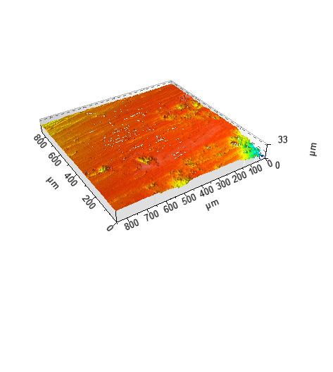 700 800 µm Figure 3 Surface topography and corresponding line surface roughness of alloyed