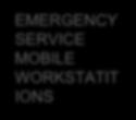 EMERGENCY SERVICES 2014 EMERGENCY SERVICE MOBILE WORKSTATIT IONS NATION-