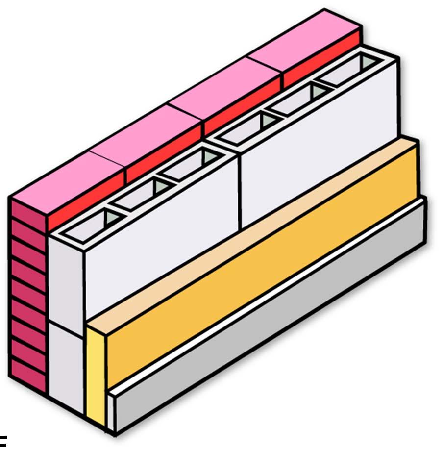 ASHRAE Isothermal Planes Method 4 Brick Thermal Resistances R Outside Air Film Outside Air Film 0.17 4 Brick 0.98 4 Concrete Block 0.